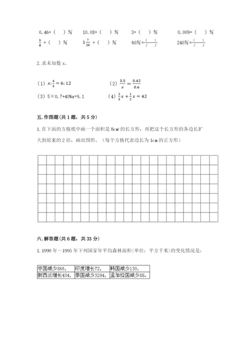 北师大版小学六年级下册数学期末综合素养测试卷精品【满分必刷】.docx