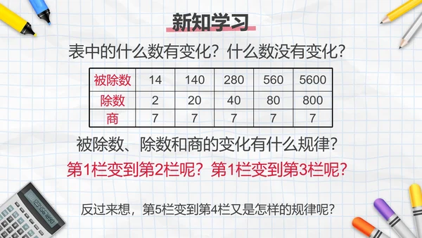 人教版四年级数学除数是两位数的除法三课时PPT模板