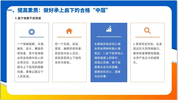 简约风3D小人领导力与执行力企业中层干部培训PPT课件