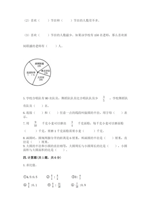 小学数学六年级上册期末考试试卷附答案（完整版）.docx