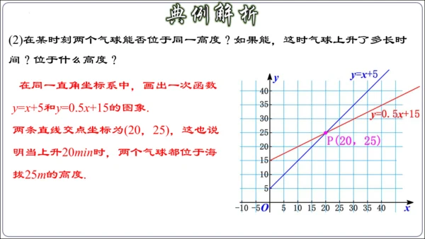 19.2.9 一次函数与二元一次方程组（第三课时）  课件（共29张PPT）