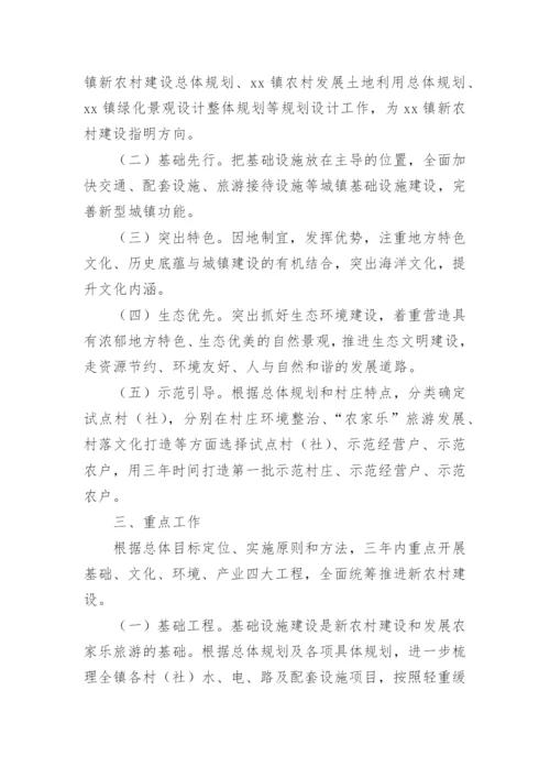 美丽乡村示范村建设实施方案.docx