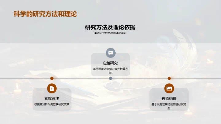 哲学在现代的实践