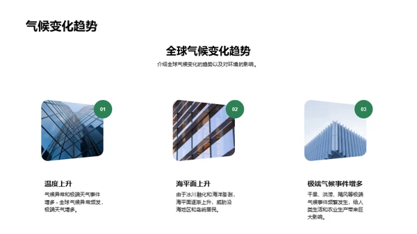 3D风其他行业教学课件PPT模板