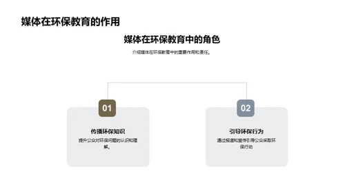 环保视角下的清明节