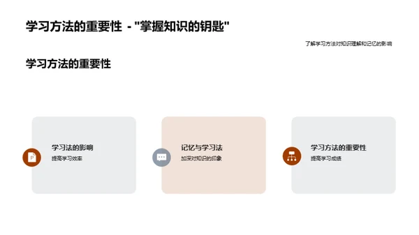 初三学效提升指南