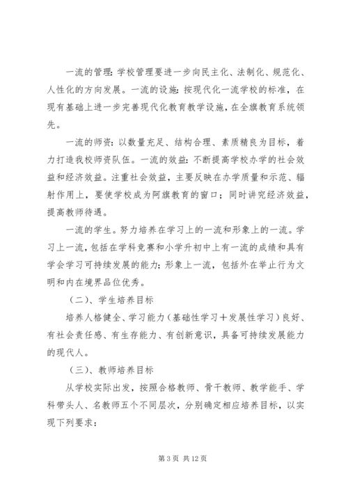 晁庄小学均衡发展规划方案 (4).docx