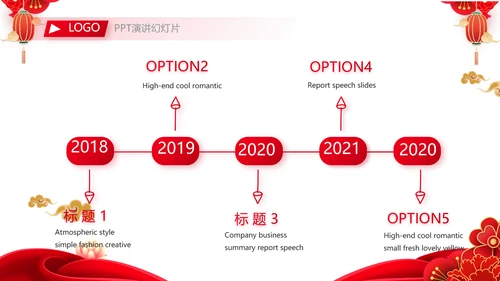 2023公司年会盛典表彰大会动态PPT