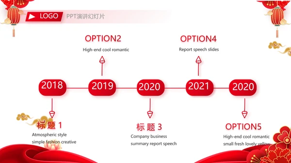 2023公司年会盛典表彰大会动态PPT