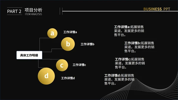 黑色简约线条创业计划书通用PPT模板