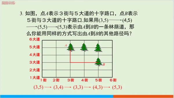 7.1.1 有序数对 教学课件--人教版初中数学七年级下