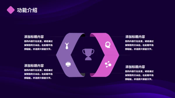 手机APP移动互联网产品功能展示通用PPT模板