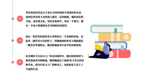 《查理的巧克力工厂》名著导读PPT模板