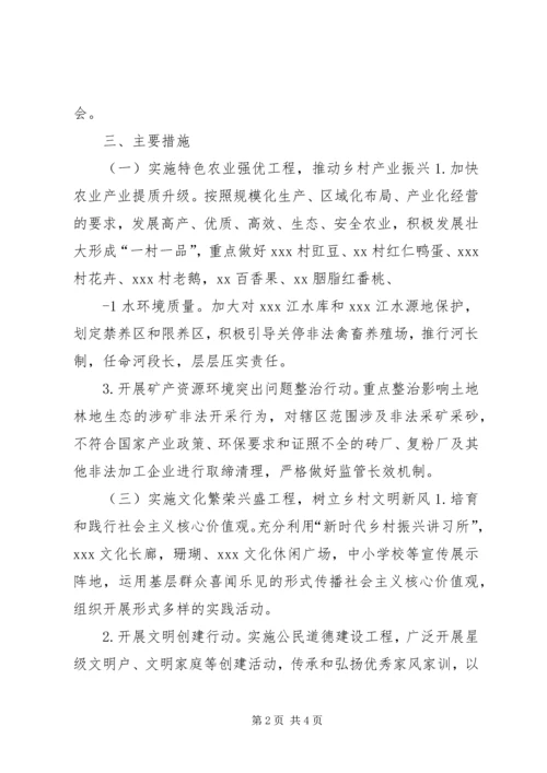 磨池镇乡村振兴战略规划方案 (2).docx