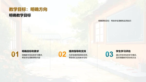 新教师教学技能提升PPT模板