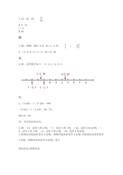 小学毕业班数学检测题必考.docx