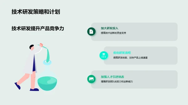 游戏未来：创新技术篇