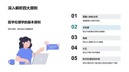 深化医学伦理理解