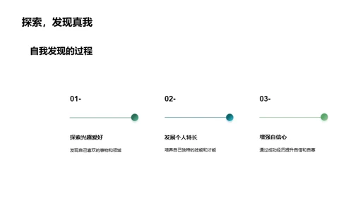 探索社团：种植成长之树