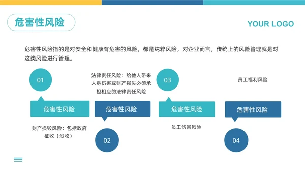 蓝黄简约企业风险管理培训PPT模板宣传PPT动态PPT其他管理