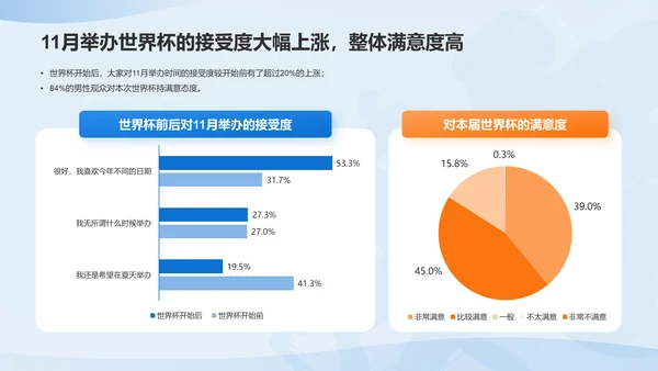 男性运动经济趋势洞察报告