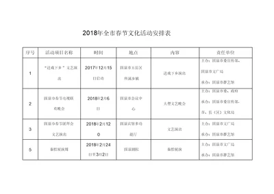 2018年全春节文化活动安排表