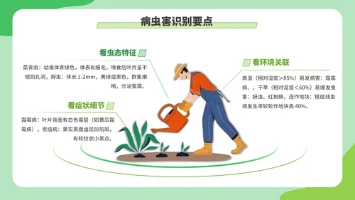 绿色创意卡通风现代农业种植技术PPT模板