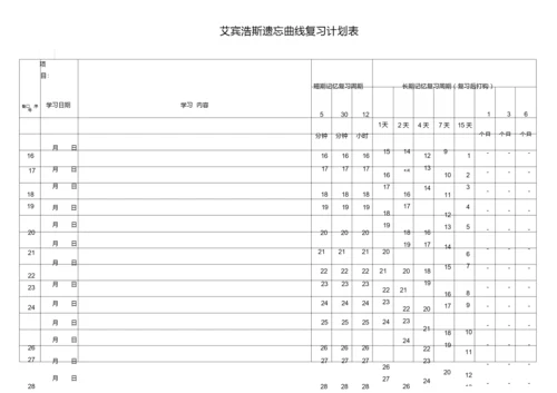 英语背单词艾宾浩斯遗忘曲线复习计划表.doc.docx