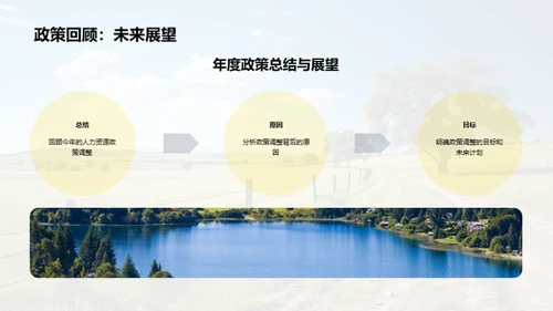 牧场人力资源综述