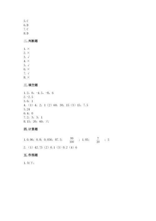 北师大版小学六年级下册数学期末综合素养测试卷含答案【夺分金卷】.docx