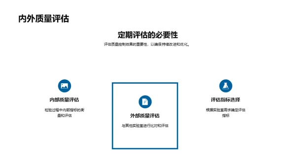 临床检验：卓越的质量掌控