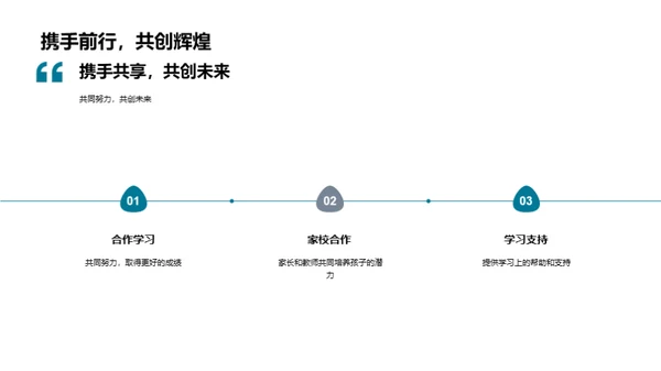 四年级学习与成长