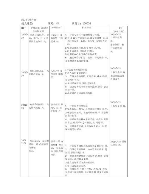 最新心内科整体护理病历汇编