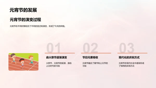 元宵节文化讲解
