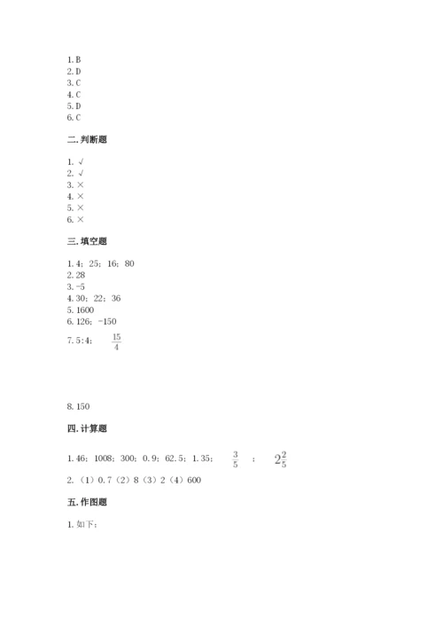 廊坊市大厂回族自治县六年级下册数学期末测试卷（易错题）.docx