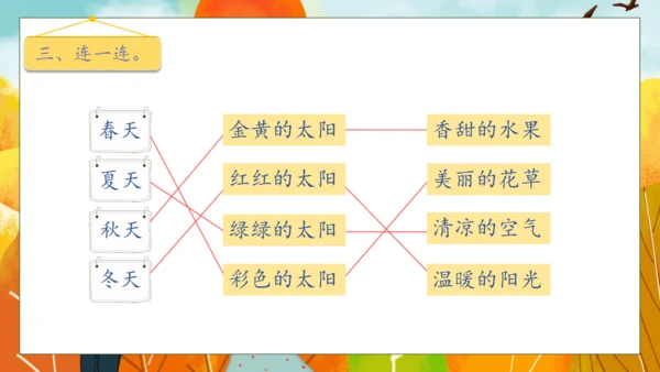 【核心素养】部编版语文一年级下册-3. 四个太阳 第2课时（课件）