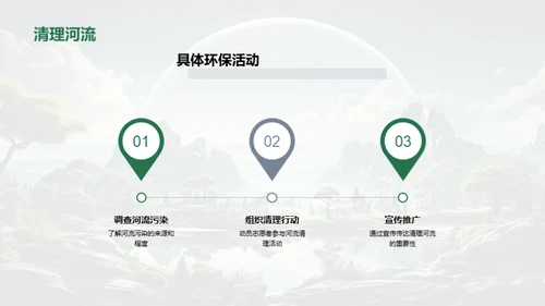 绿色行动，盼望未来