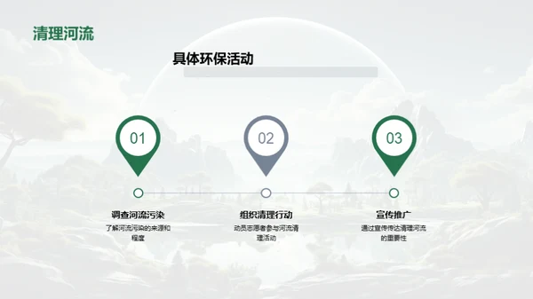 绿色行动，盼望未来