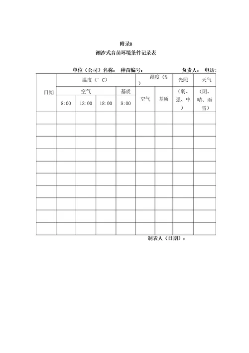 辣椒潮汐式育苗生产技术规程