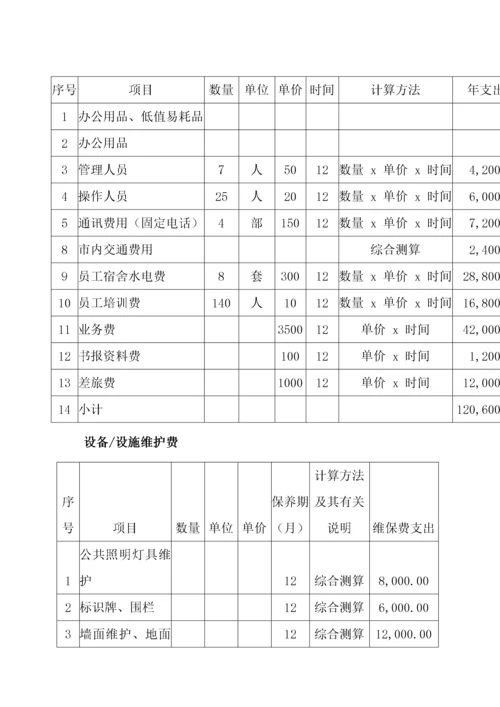 第九章物业管理费用测算.docx