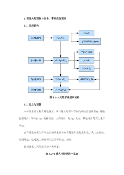 2023年项目风险预测与防范事故应急预案.docx