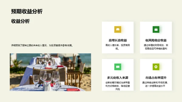 餐饮颠覆者