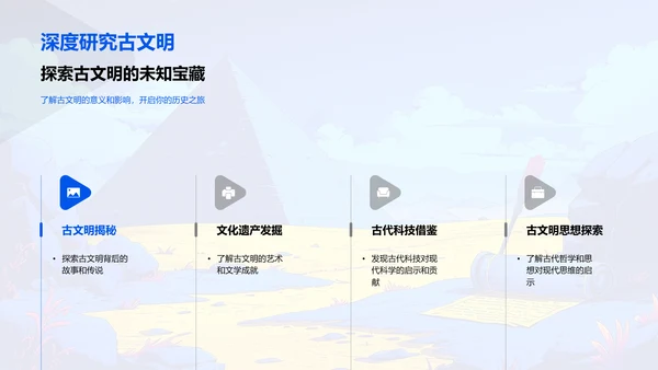 古文明影响解析PPT模板