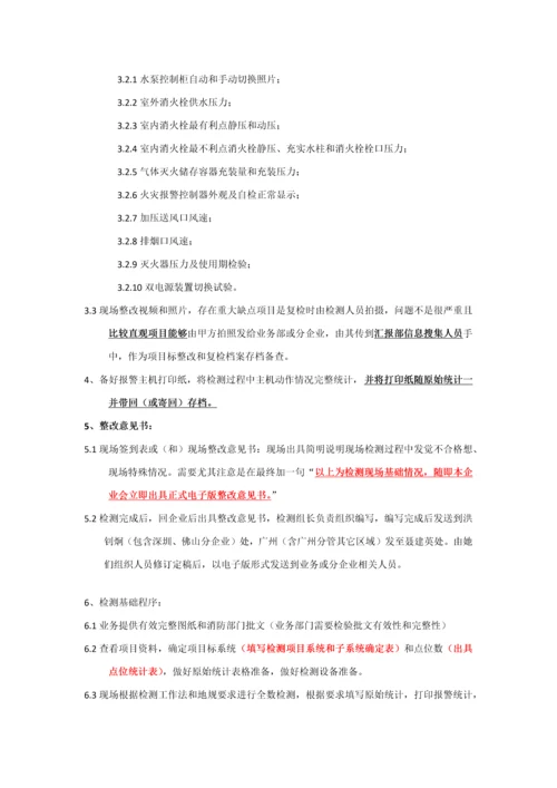 建筑工程消防设施检测工作统一标准.docx