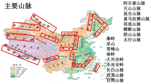 人教版（人文地理） 下册4.2.1 复杂多样的地形 课件