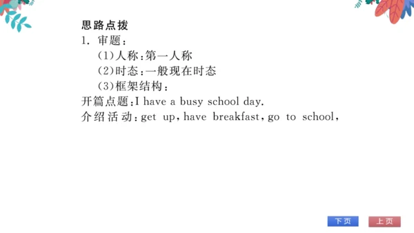 【外研版】七上 Module5 My school day 模块话题阅读与写作 习题课件