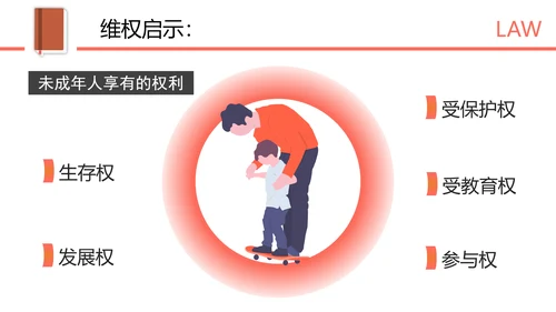 知法守法健康成长法制教育讲堂PPT课件