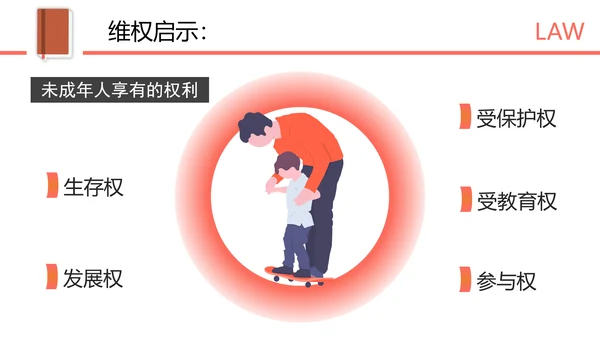 知法守法健康成长法制教育讲堂PPT课件