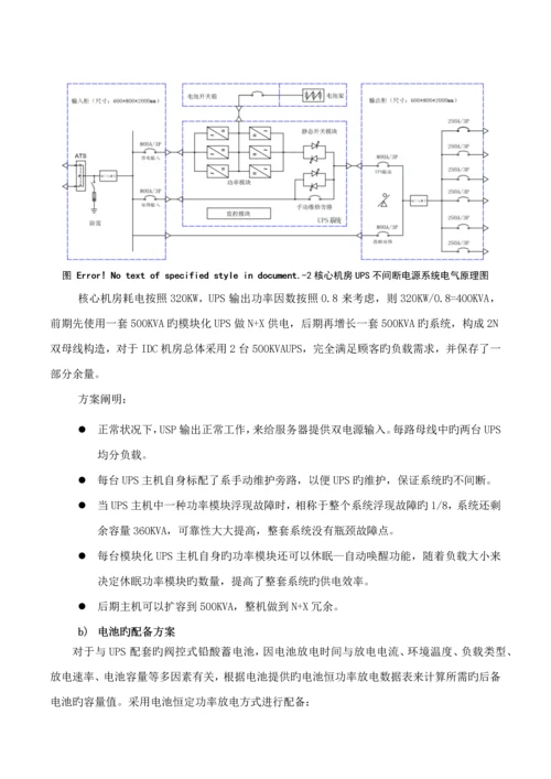 ups系统专题方案.docx