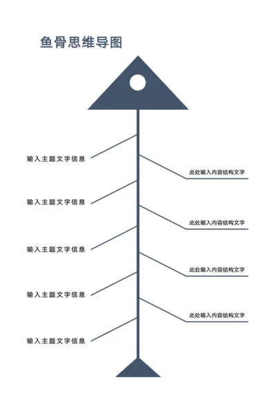 鱼骨图思维导图通用模板